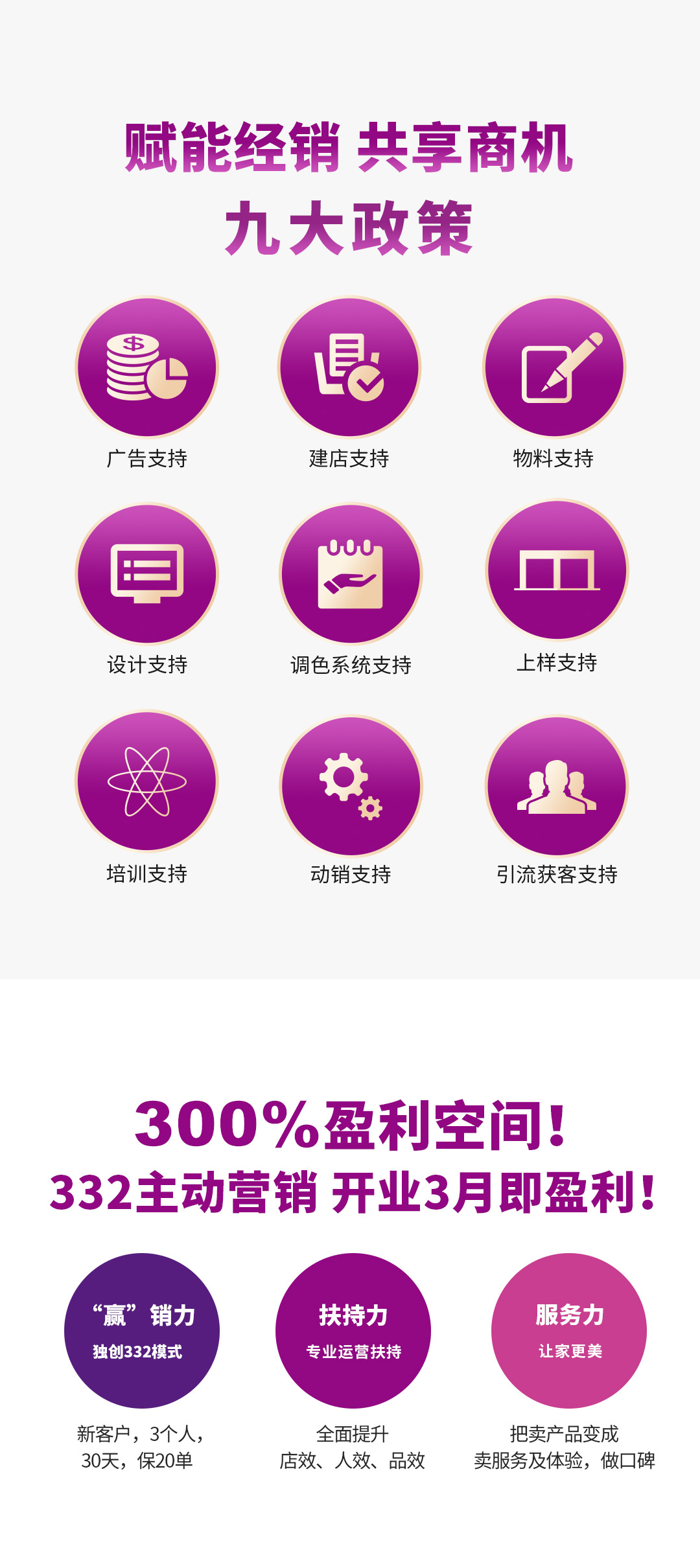 永利集团漆署理加盟