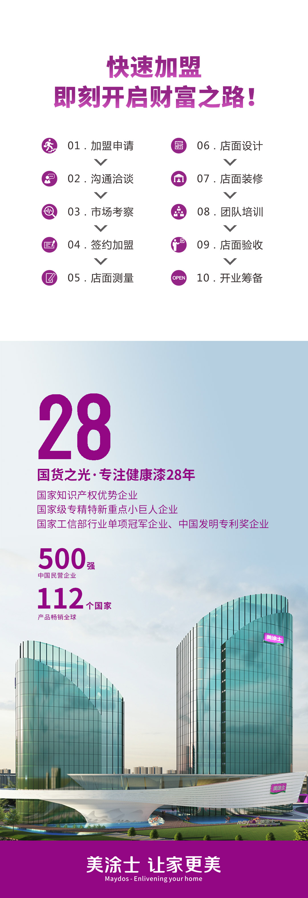 永利集团·yl(中国游)官方网站